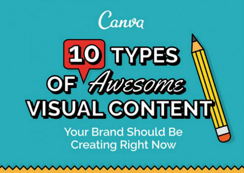 10 Types of Visual Content Your Brand Should Be Creating Right Now