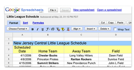 Google Spreadsheets