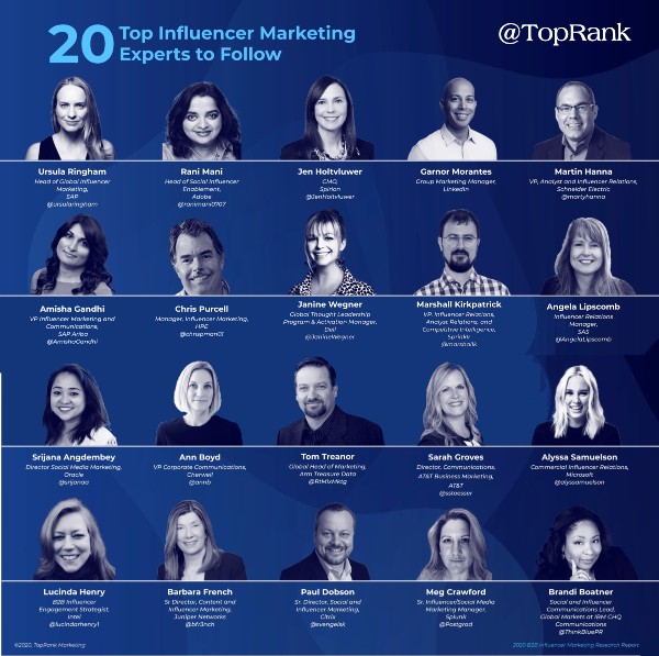 B2B influencer marketing pros from top brands
