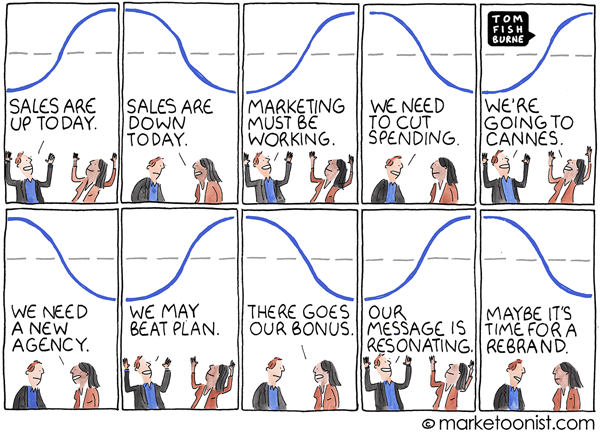 Marketoonist Tom Fishburne Watching the Numbers Cartoon