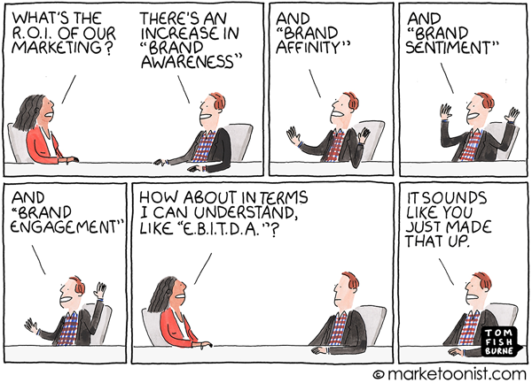 Marketoonist Tom Fishburne ROI of Marketing Cartoon