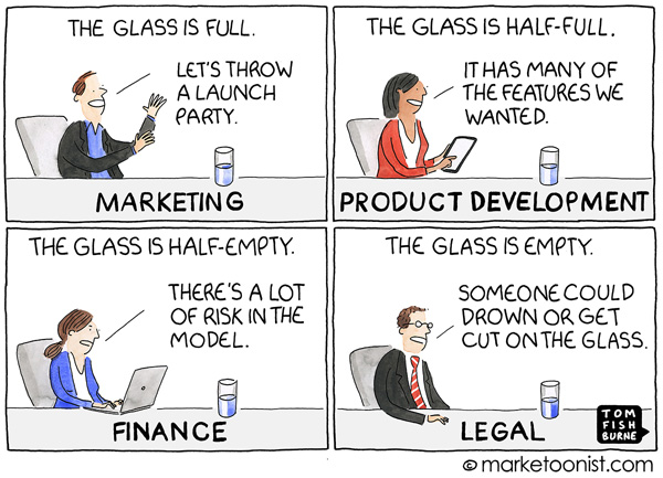 Glass Half Full Marketoonist Cartoon