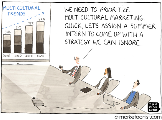 2020 July 31 Marketoonist Comic