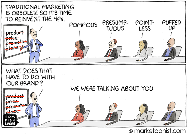 2021 March 26 Marketoonist Comic