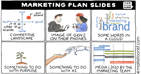 2023 March 10 Marketoonist Comic Image