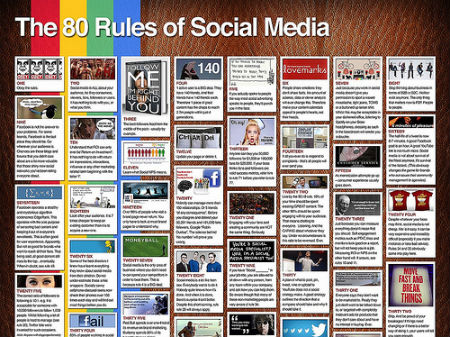 80 Rules of Social Media