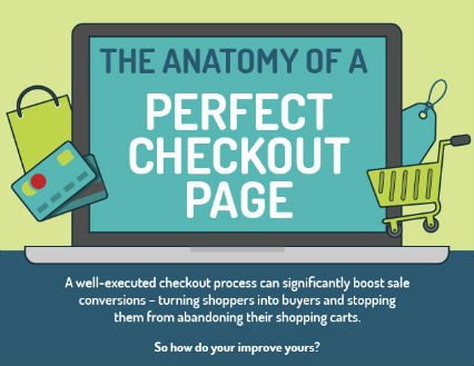 Anatomy Of A Perfect Checkout Page