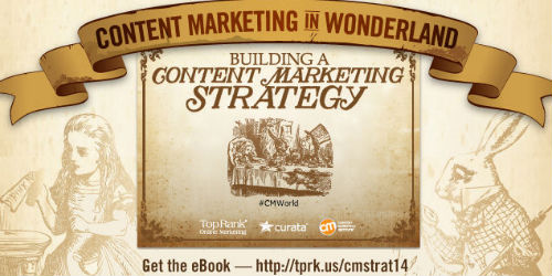 Content Marketing Infographic