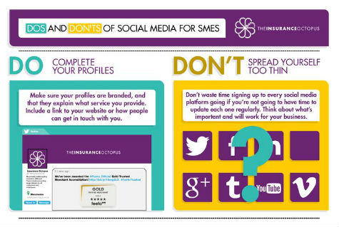 Do's And Don'ts Social SMEs