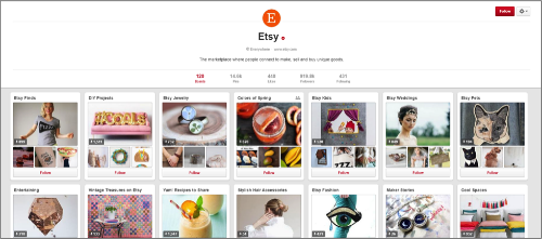 Etsy Pinterest