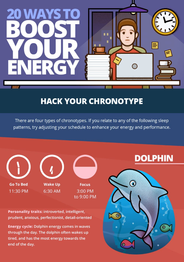 GetVoIP Infographic