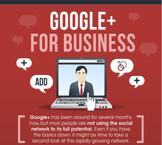 How to use Google+ for business