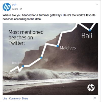 HP Facebook