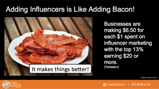Influencers-Add-Bacon