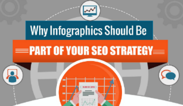 infographics-in-your-seo-strategy