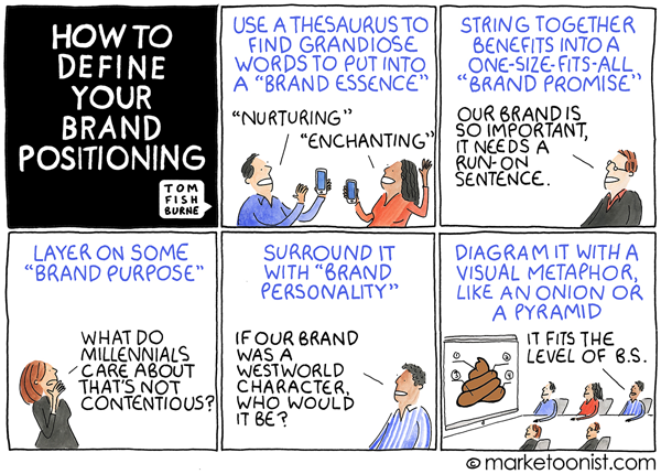 Marketoonist Tom Fishburne Brand Positioning Cartoon