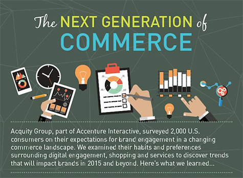 Next Generation Commerce