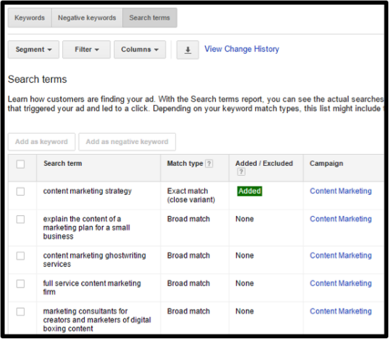 PPC Search Terms