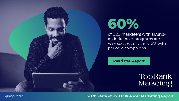 60% of B2B marketers who use Always-On Influencer Marketing programs are very successful vs. 5% who only use periodic campaigns.