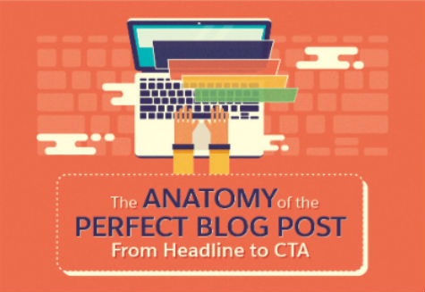 The Anatomy of the Perfect Blog Post from Headline to CTA