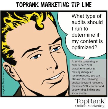 TopRank Facebook Visual Content Optimization