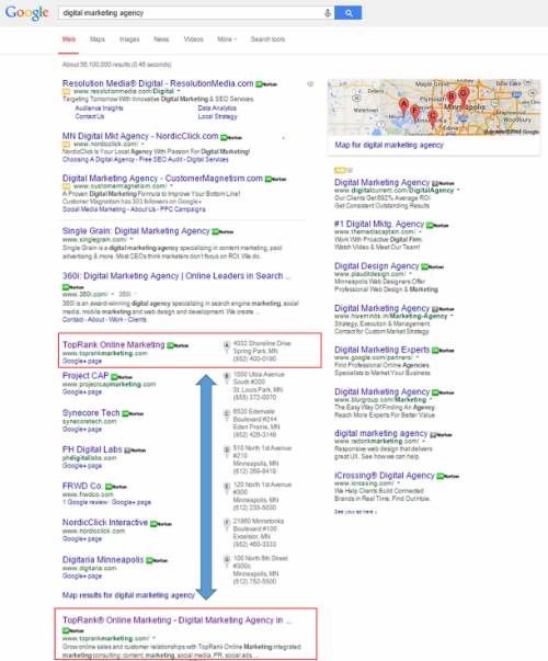 Universal Plus Organic Search Rankings 