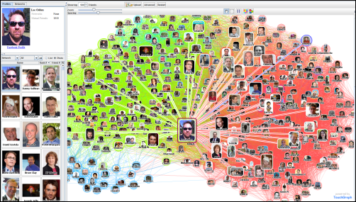 Facebook Network Visualization