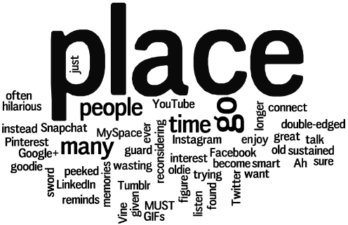 Jerod Morris social wordcloud