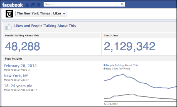 Facebook Public Statistics