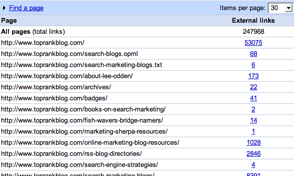 Google Webmaster Tools Links