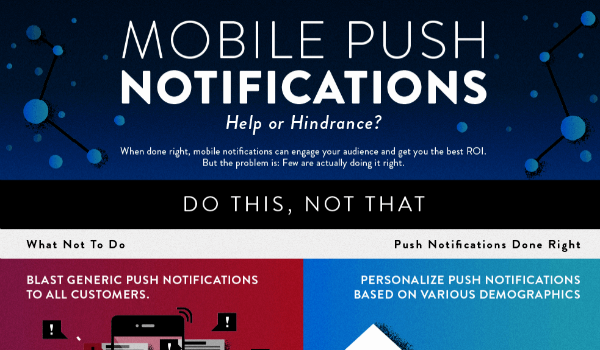 personalized mobile push notifications infographic