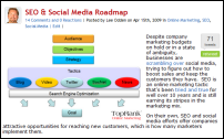 seo social media roadmap