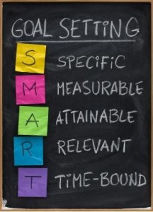 Set SMART goals for your online PR content