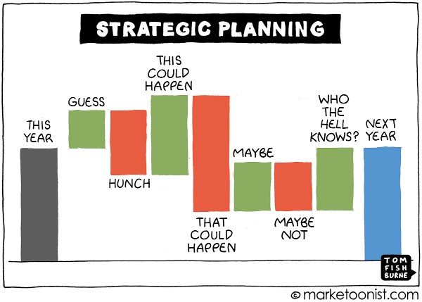 Strategic Planning Cartoon Tom Fishburne