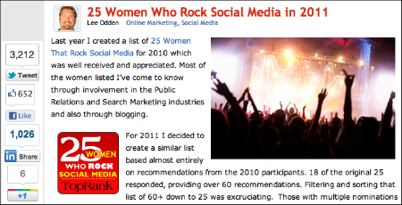 Women Who Rock Social Media